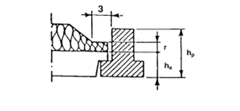 Structure SIREP